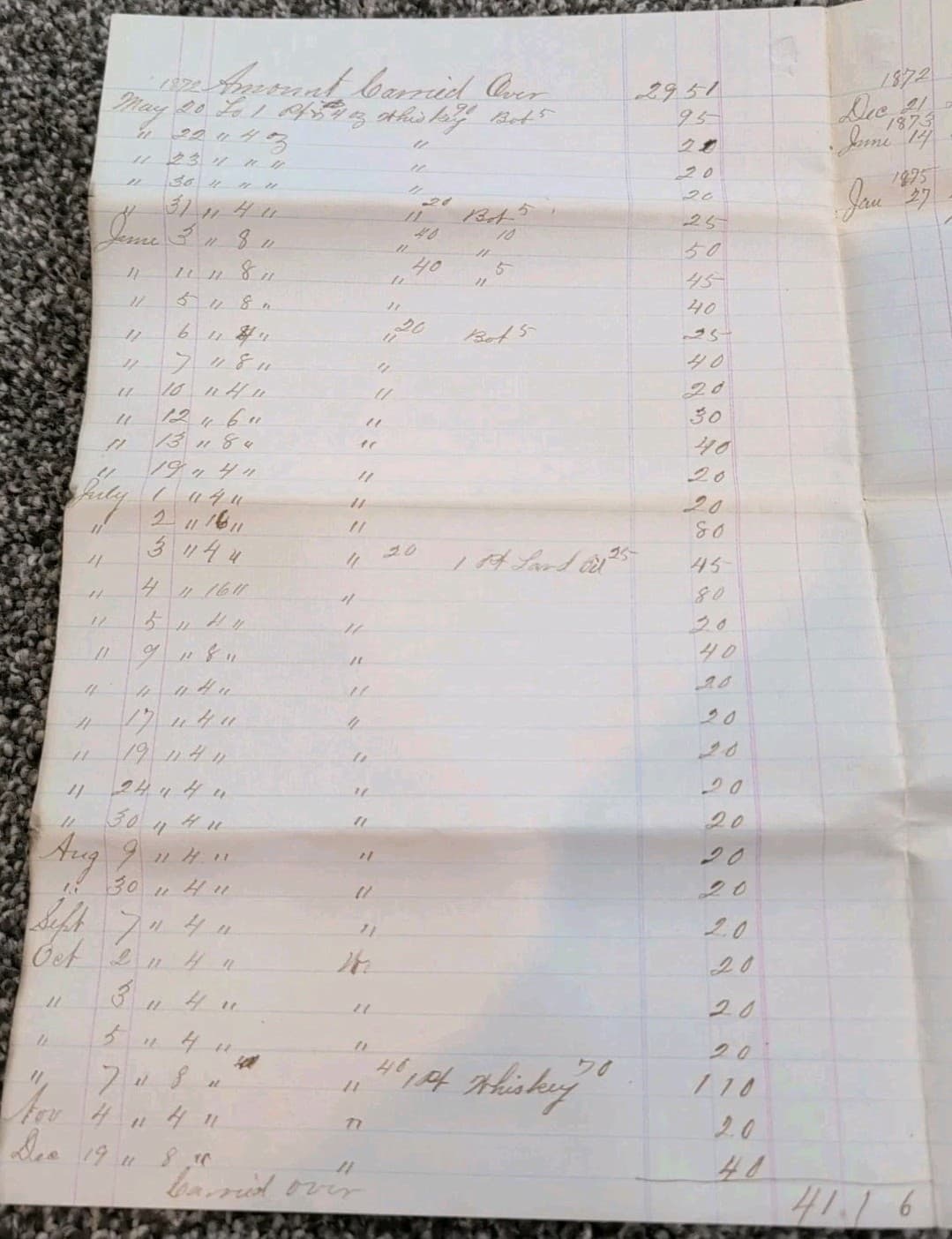 1874 Wilmington Ohio Ledger Pages – Drake & Millikan Merchant Whiskey Sales 4