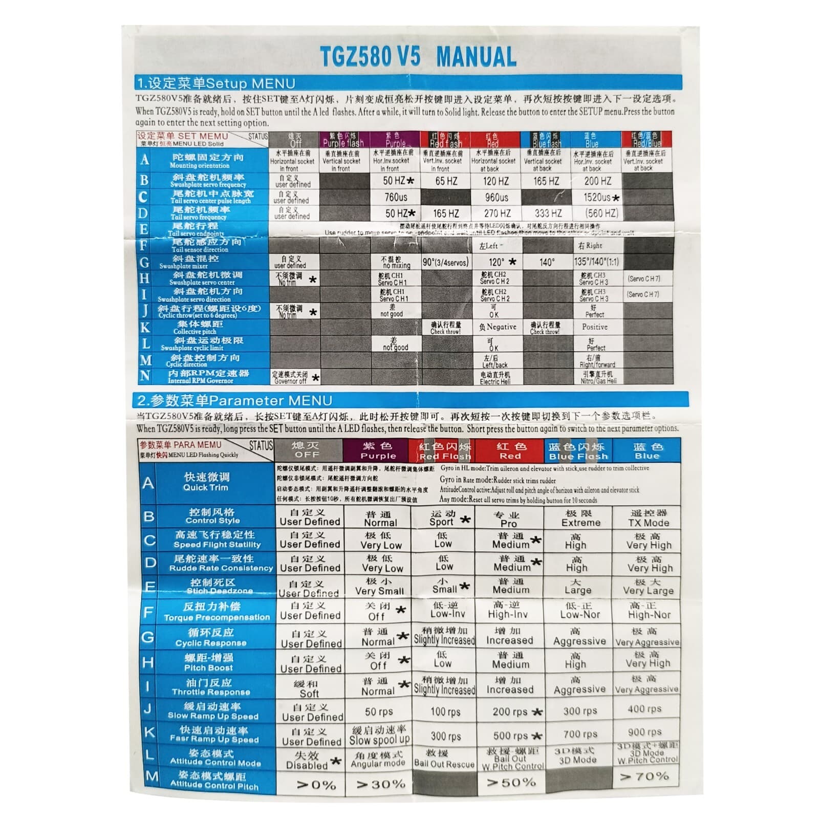 TGZ380N Flybarless System 3 Axis Gyro for Align TREX 450~700 RC Helicopter 5