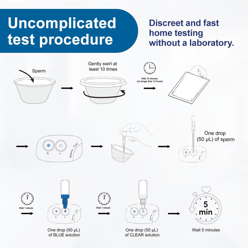 2Pcs*Sperm Test Kit, Home Sperm Test, Fertility Check, Sperm Health Test 5