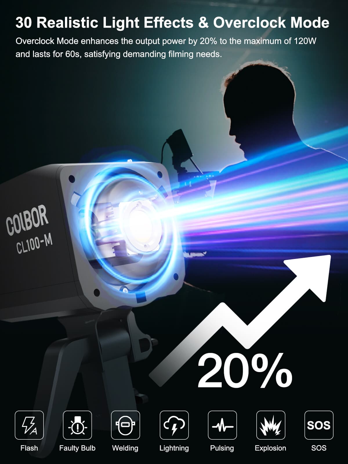 Colbor CL100M Continuous LED Video Light 100W 5600K CRI 97 for Video Studio 3