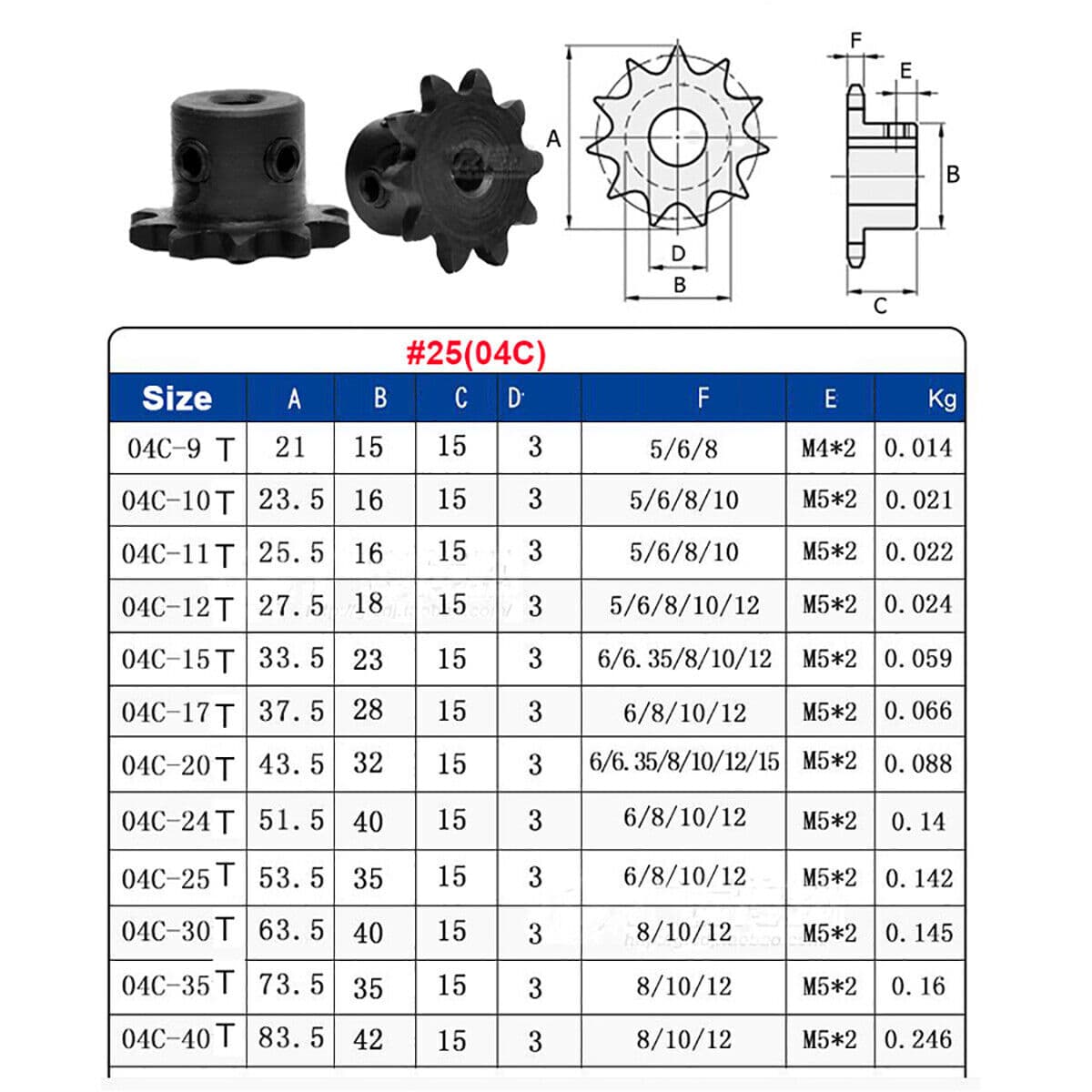 NJ STOCK  04C 9T 45# Steel Chain Sprocket Roller Chain Sprockets Bore 8mm 3