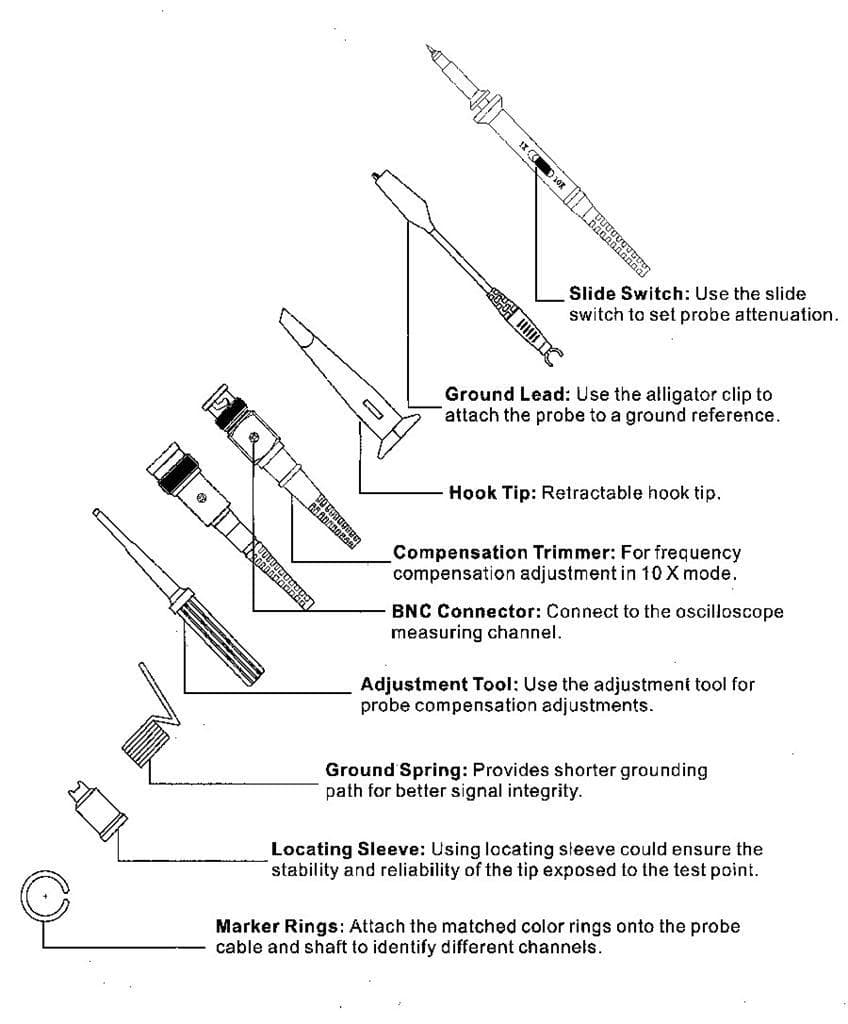 AST Labs 200Mhz Oscilloscope Probe 1x 10x for HP Tektronix, Hantek, etc. 4