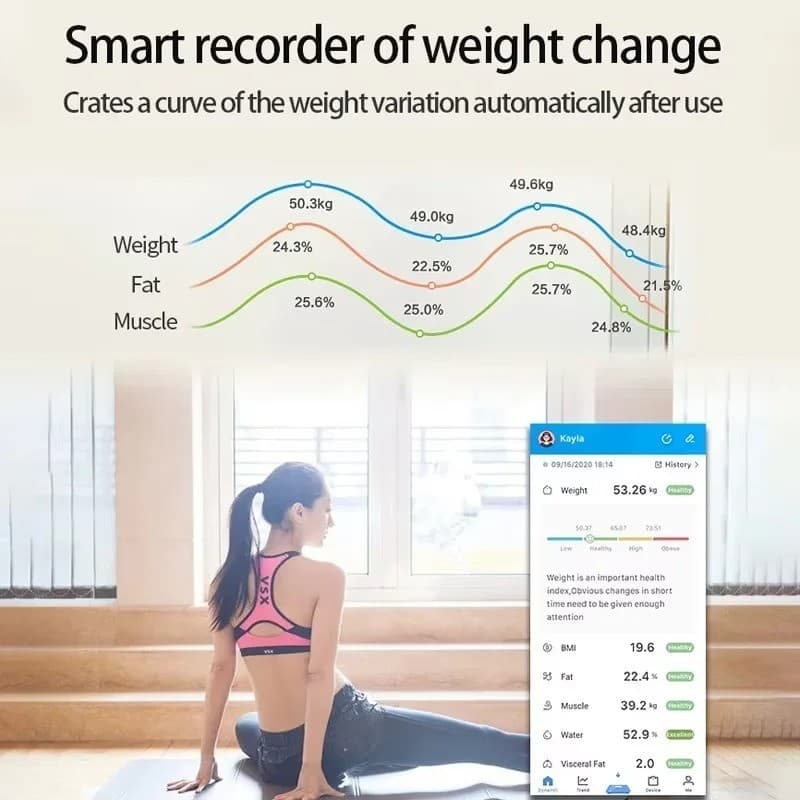Digital Body Weight Scale with Backlit Display High Precision Bluetooth FatScale 6