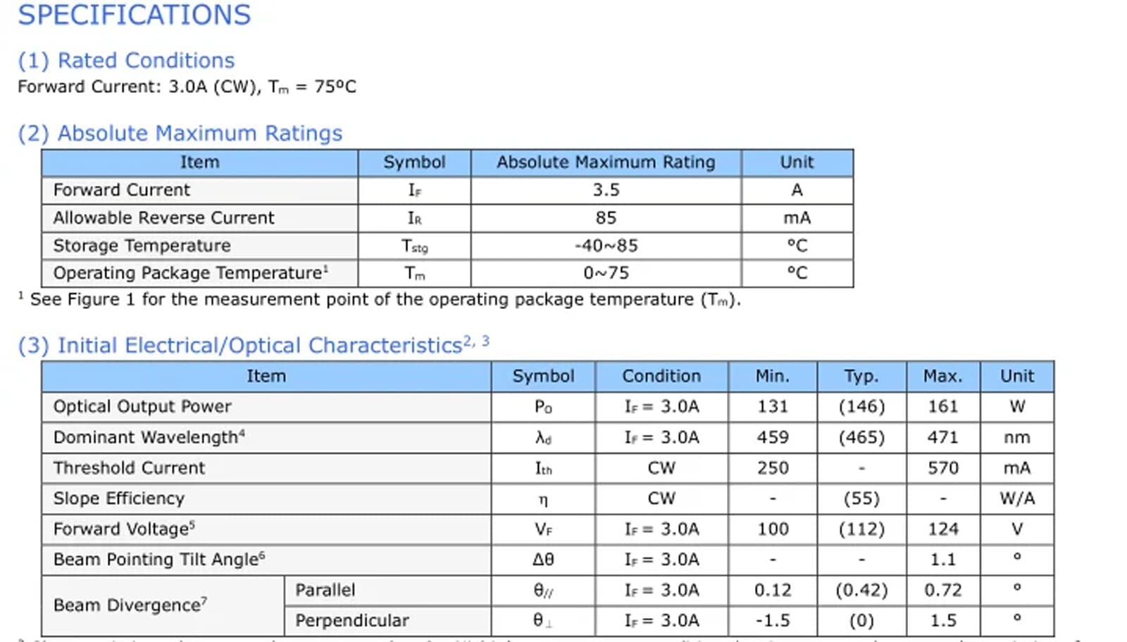 Genuine Nichia NUBM3F 465nm 146W 161W  Blue Laser Module Integrated Array Chip 2