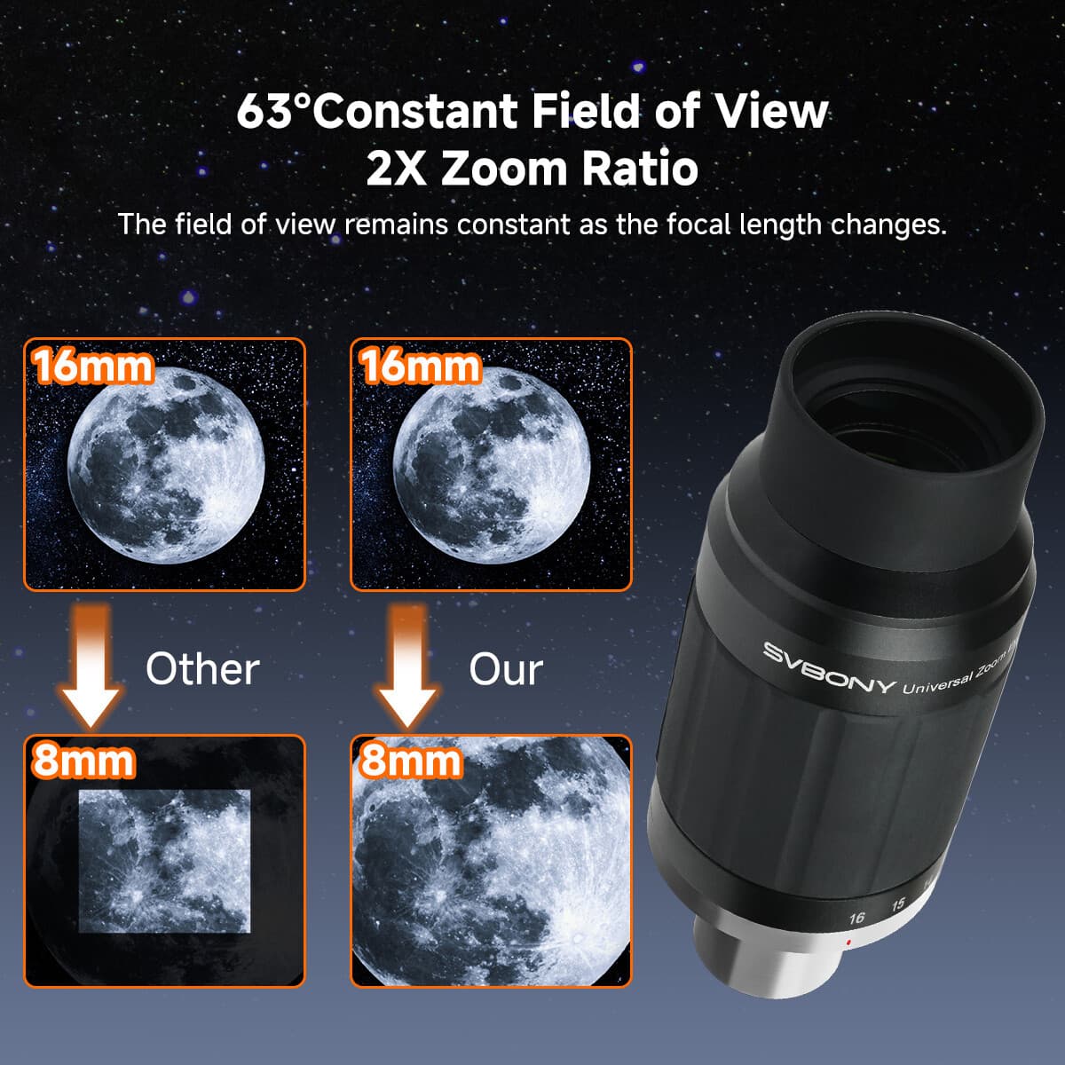 SVBONY SV245 Zoom Eyepiece  8-16mm 63° Parfocal for Planetary Observation 3