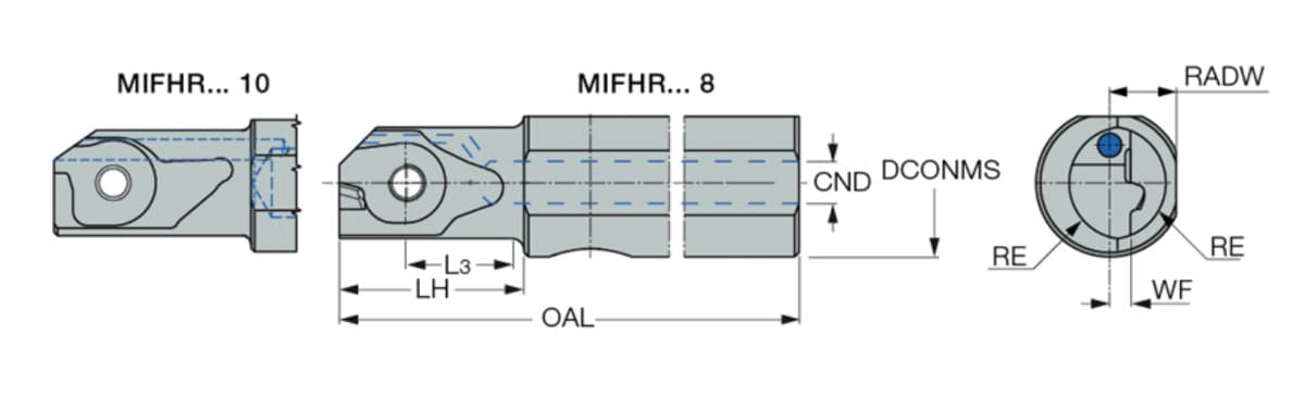 Iscar Min-Cut Coolant Thru Grooving Boring Bar 1/2" Shank MIFHR 12.7C-8 (LOC2359 4