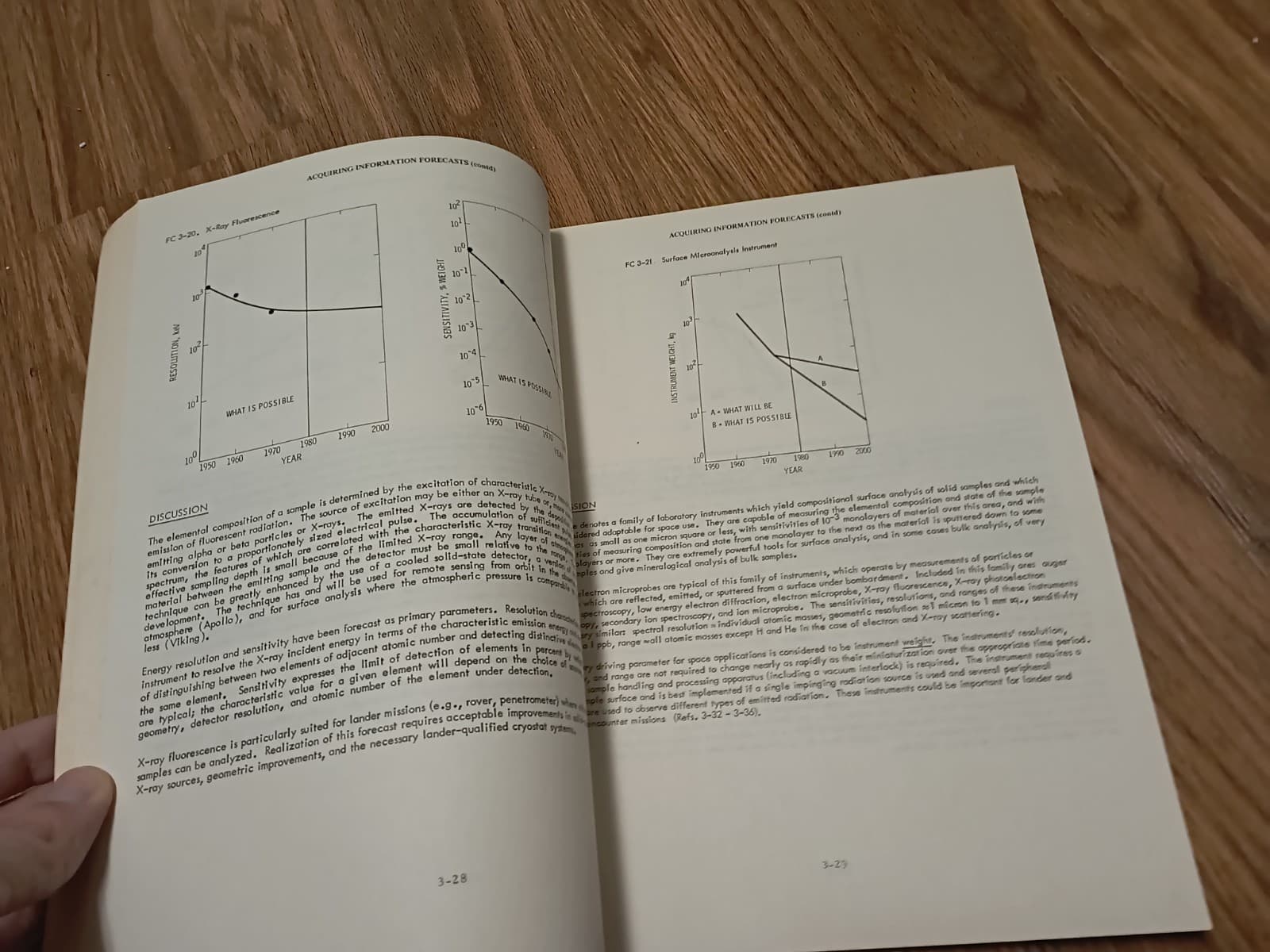 Nasa Forecast Of Space Technology 1980-2000 From 1976. Cool Space History! 4