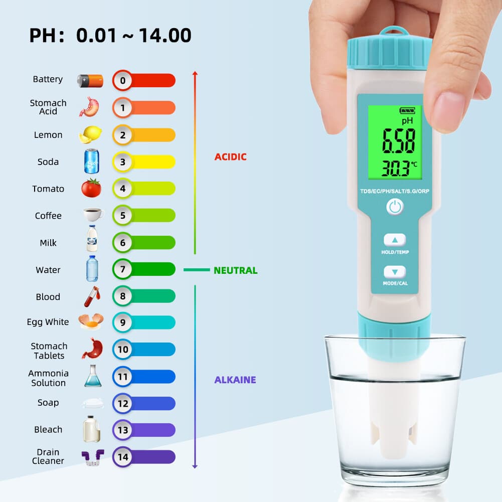 Water Quality Tester Meter Pen 7 in 1 Digital LCD PH/TDS/EC/ORP/TEMP/SG/Salinity 2
