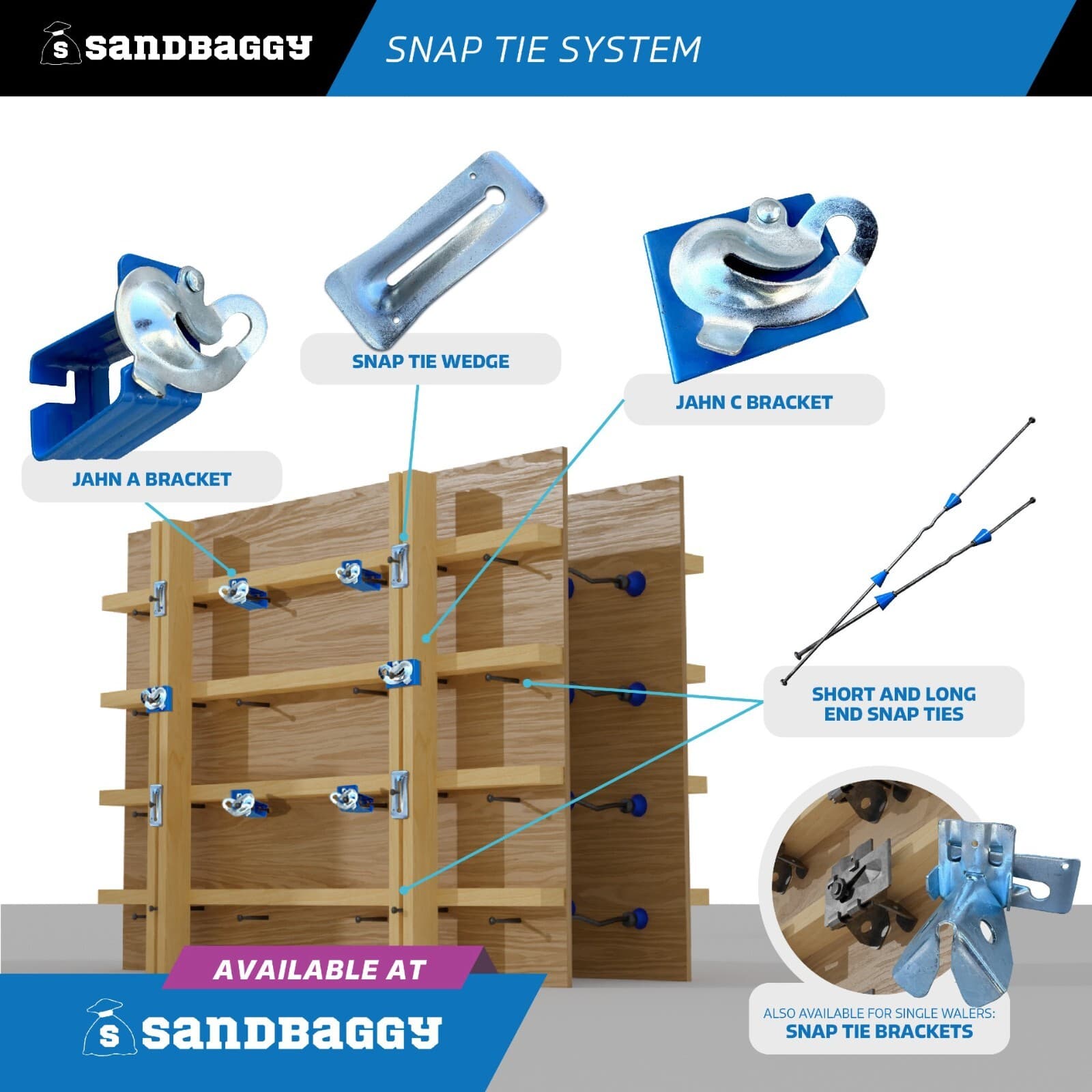 Sandbaggy Jahn A Bracket - Hot Dipped Galvanized - Snap Tie Clamp 4