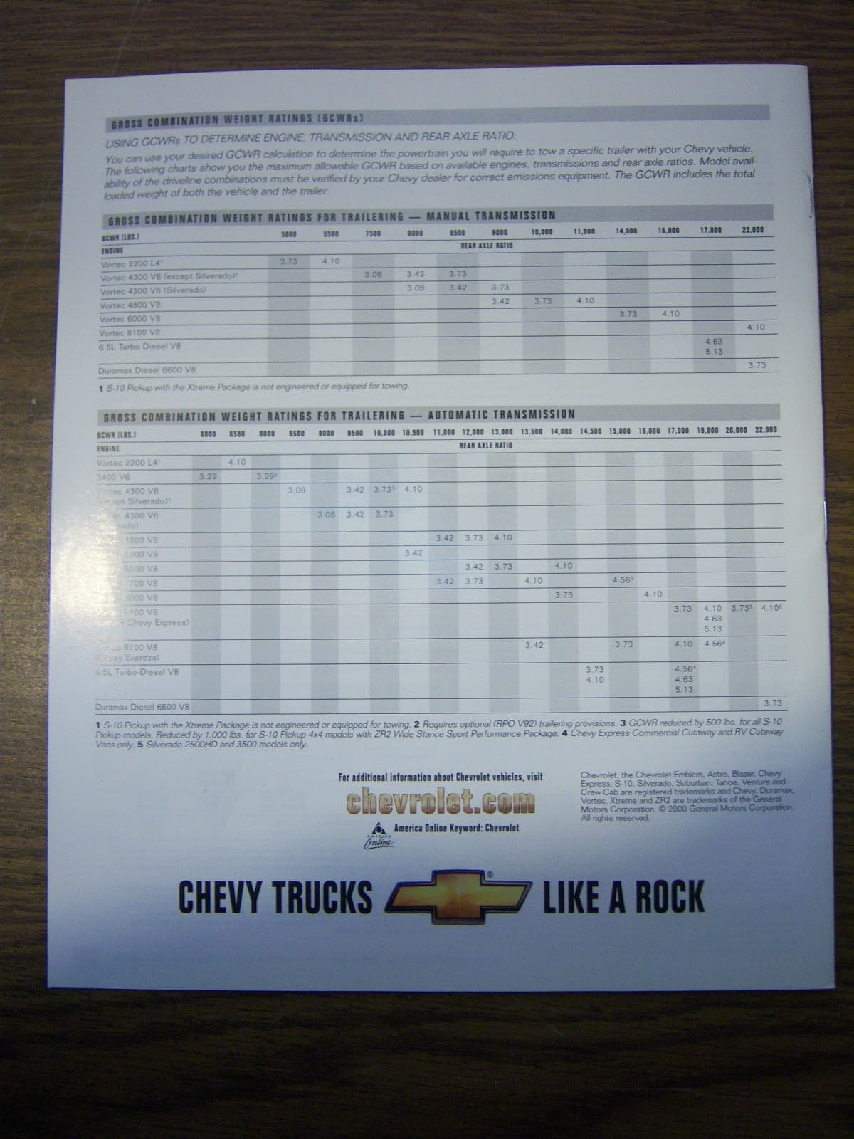 2001 chevrolet truck trailering guide sales brochure MINT 3
