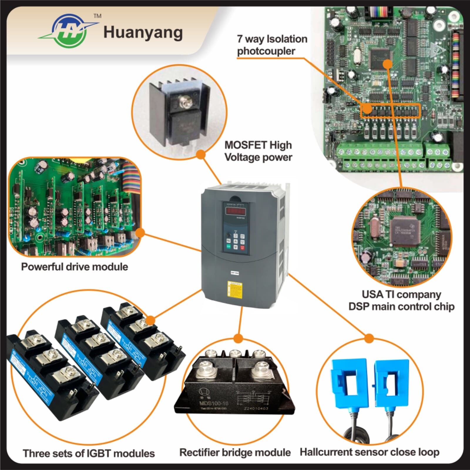 VFD 220V 20HP 15KW Vector Control Variable Frequency Drive Inverter motor CNC 3