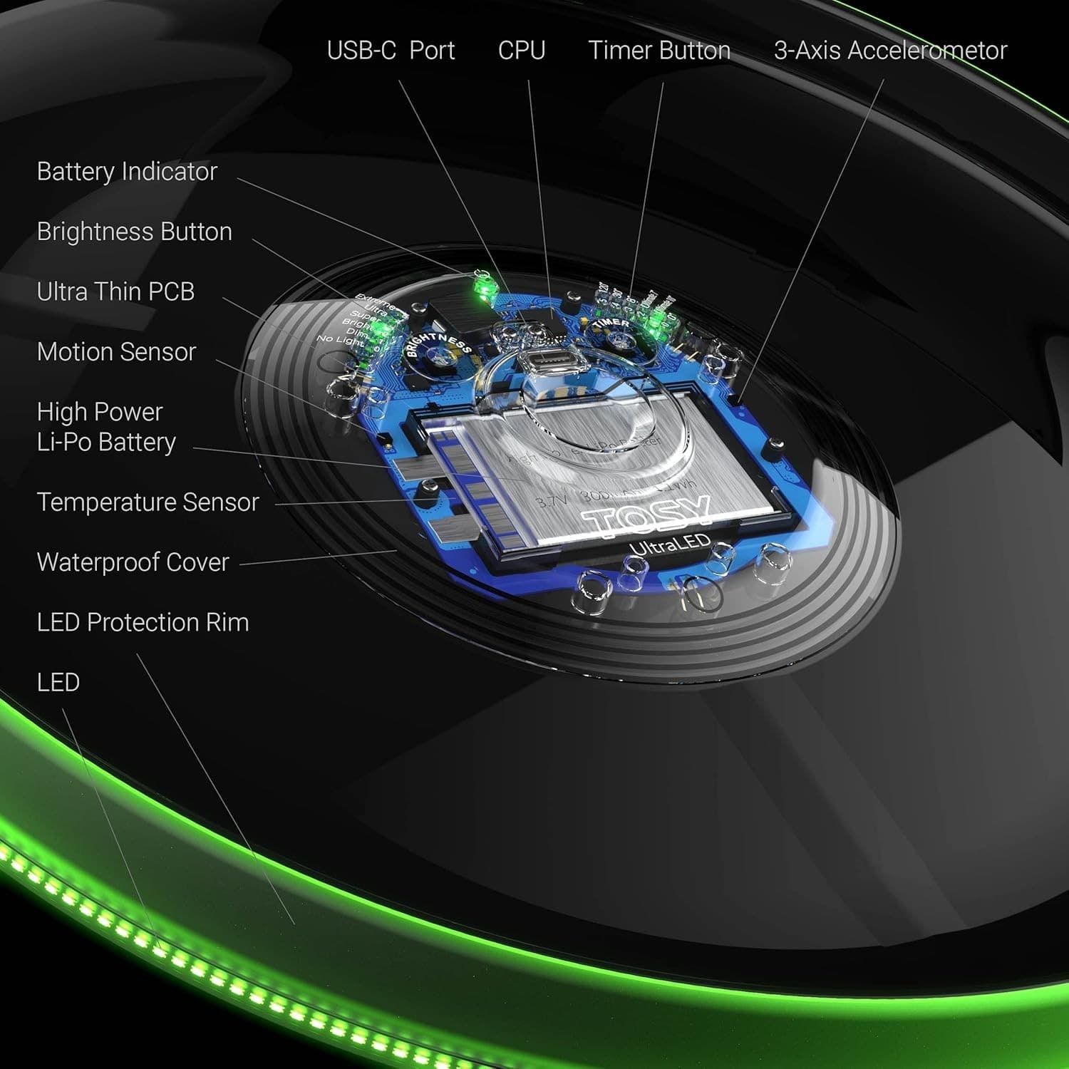 TOSY Flying Disc - 36 Mono-Color LEDs 5