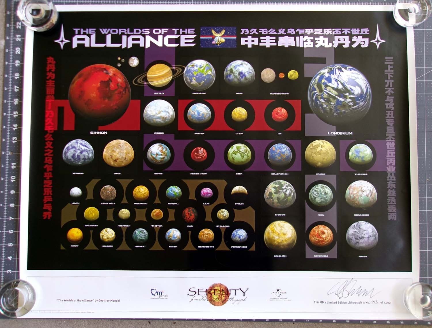 Serenity Worlds of the Alliance Quantum Mechanix QMX Signed Art Poster Firefly