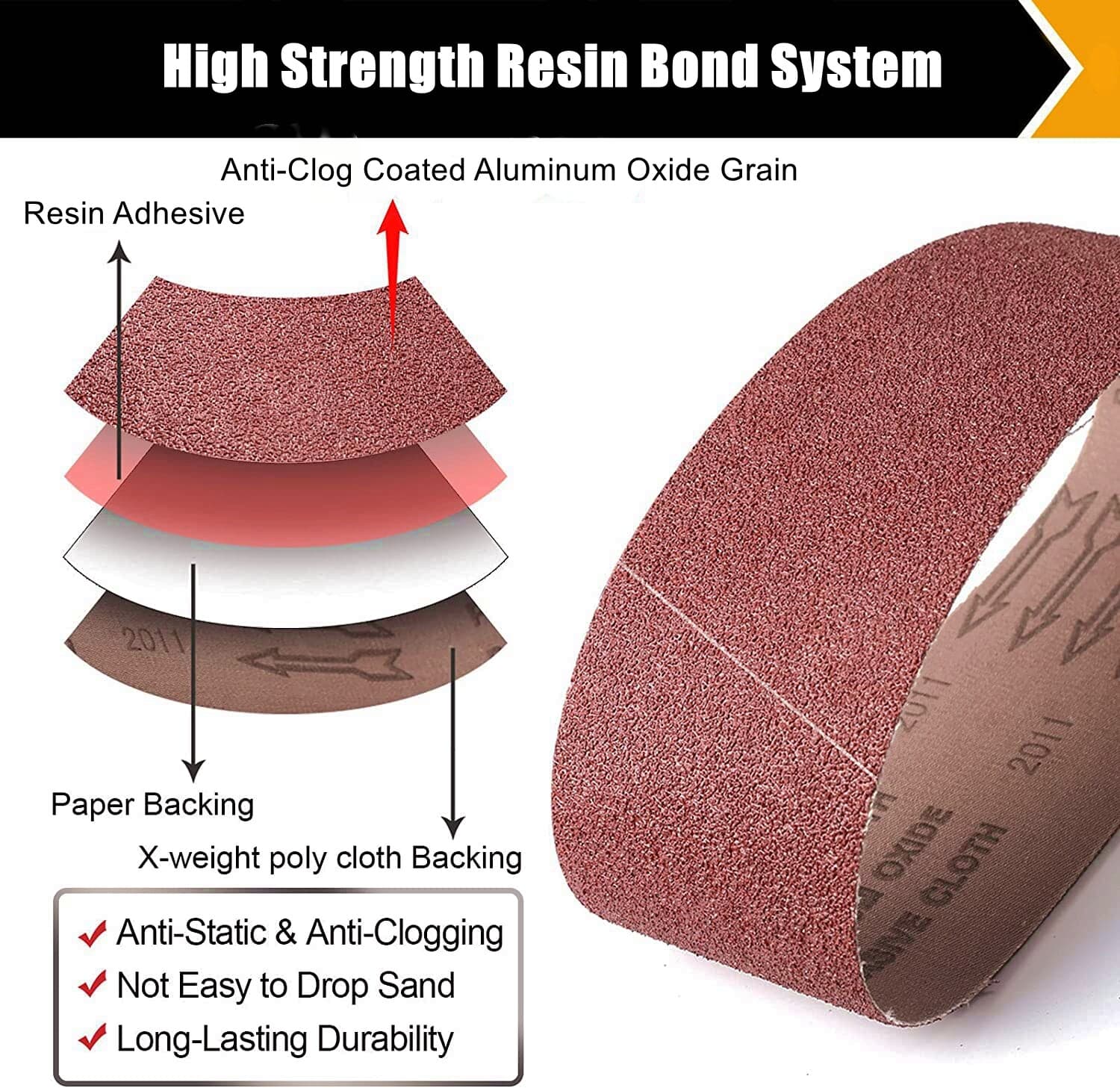 54 PCS Sanding Belts 3x18 in 40-400 Grit Portable Belt Sander Sandpaper Assorted 5