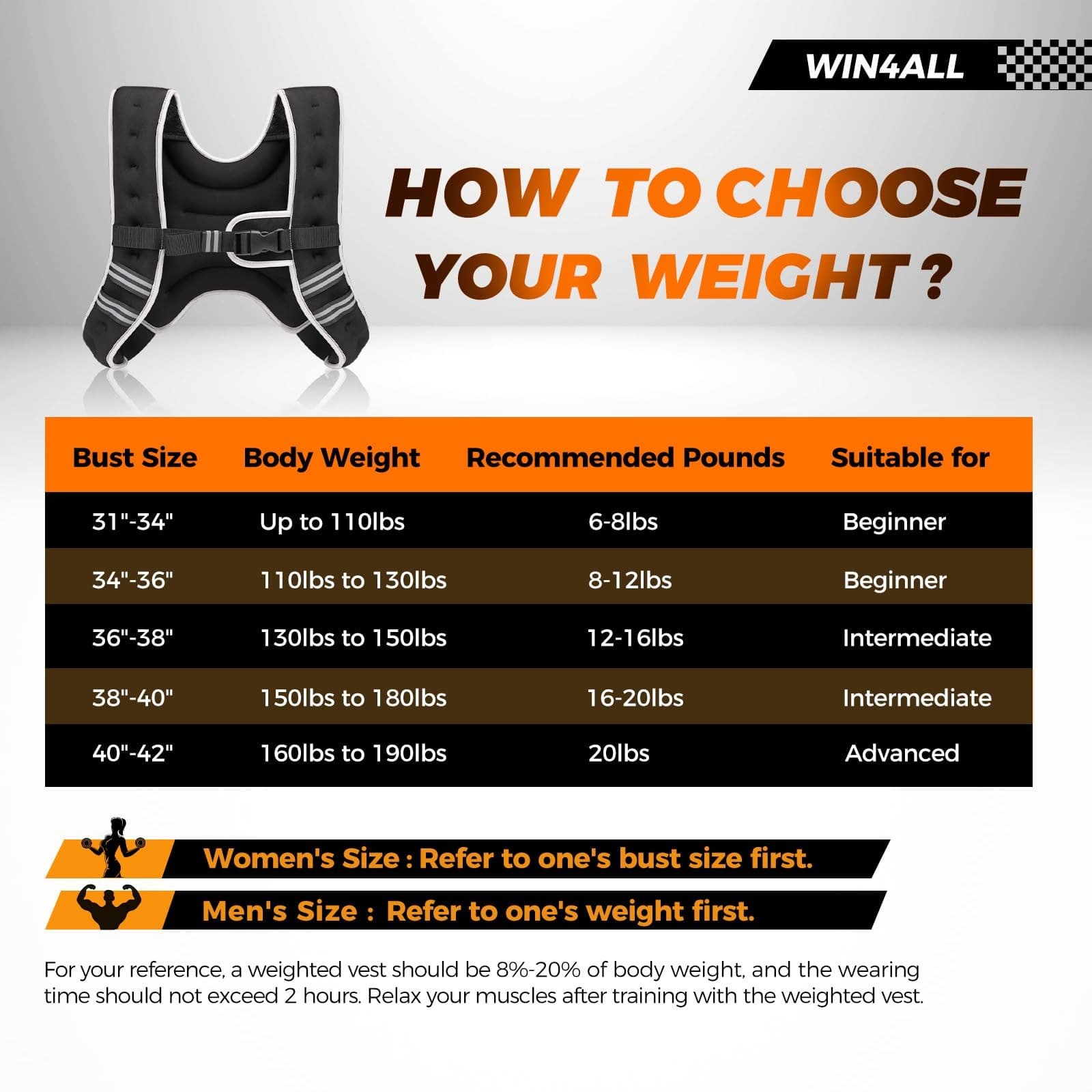 WIN4ALL Weighted Vest Men Women 6lb/8lb/12lb/16lb/20lb Weighted Vest Adjustab... 2