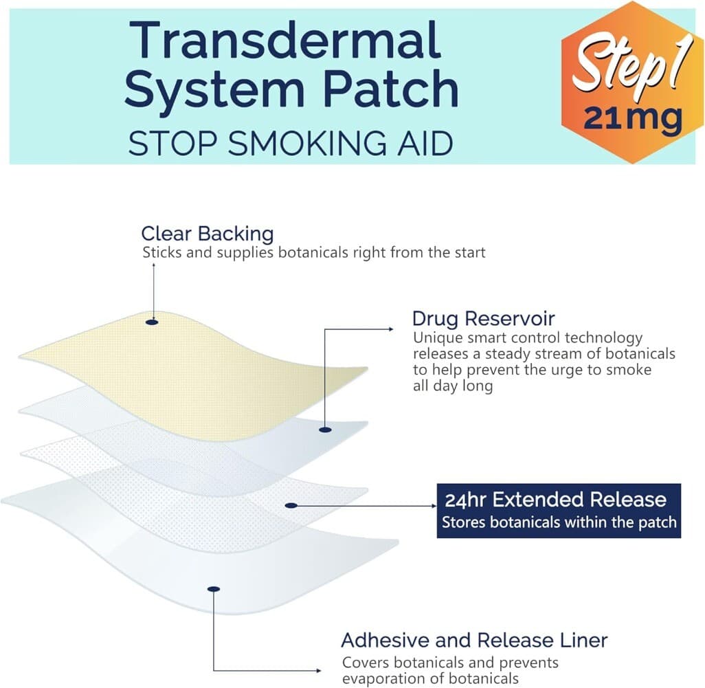 Quit Smoking Nicotine Patches, 30 Patches, 21mg Step 1 Stop Smoking Aids Patches 4