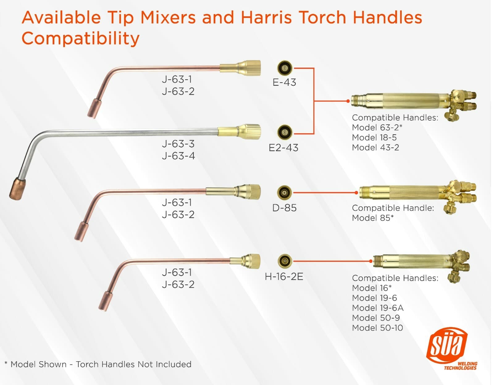 Acetylene Heating Tip Rosebud Replacement for J-63 Series - (Tip + Mixer) 2