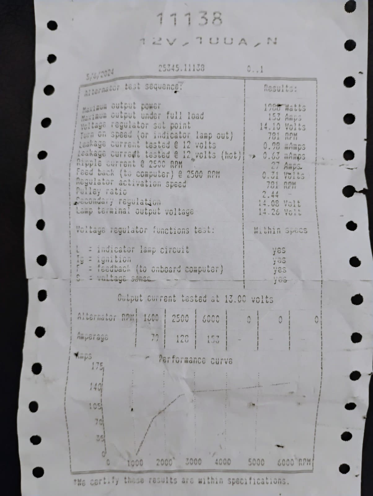 Alternator 11138 for Toyota FJ Cruiser Tacoma Tundra 4.0L V6 2005-2010 12V 100A 2