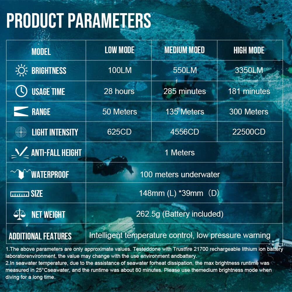 TrustFire 3350LM Diving Light Scuba Flashlight  for 100m Underwater Photography 6