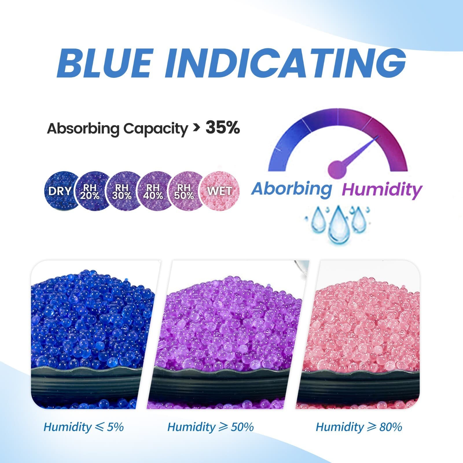 2 LBS Adsorbco Desiccant Beads, Indicating Silica Gel Beads (Blue to Pink) 4
