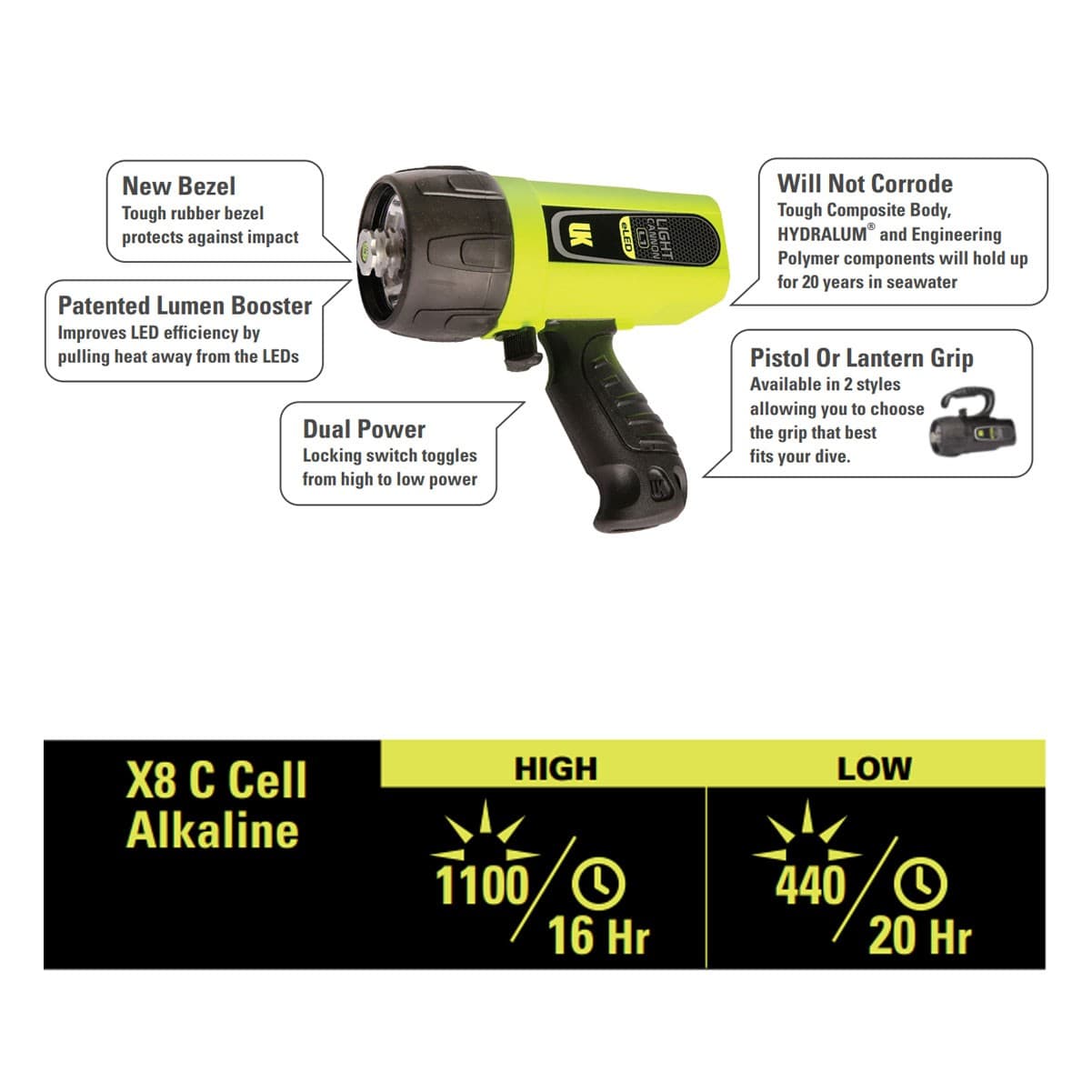 UNDERWATER KINETICS Light Cannon eLED L1 Safety Dive Light w/ Pistol Grip 544661 2