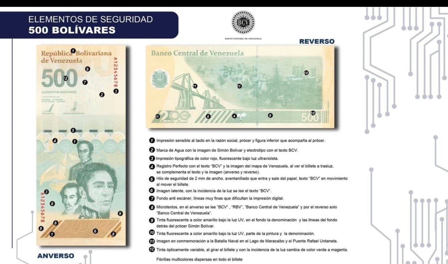 x8 VENEZUELA 500 DIGITALES 2023 UNC NEW 500 Million Bolívares – COA Included 4