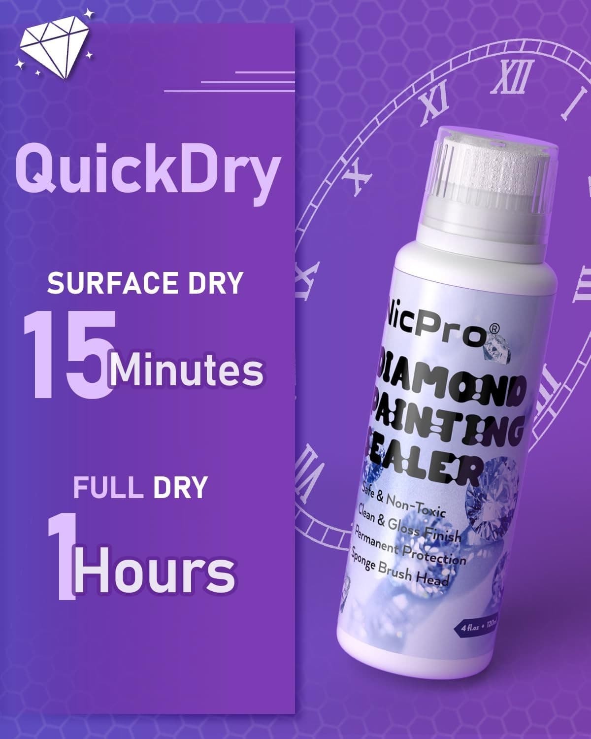 Nicpro 2 Pack Diamond Painting Sealer 240ML with Sponge Head, 240ML, Clear  3