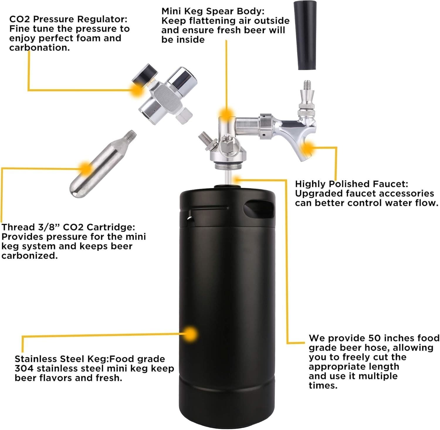 Sistema de grifo Growler presurizado para cerveza artesanal barril de 128 oz NEW 6