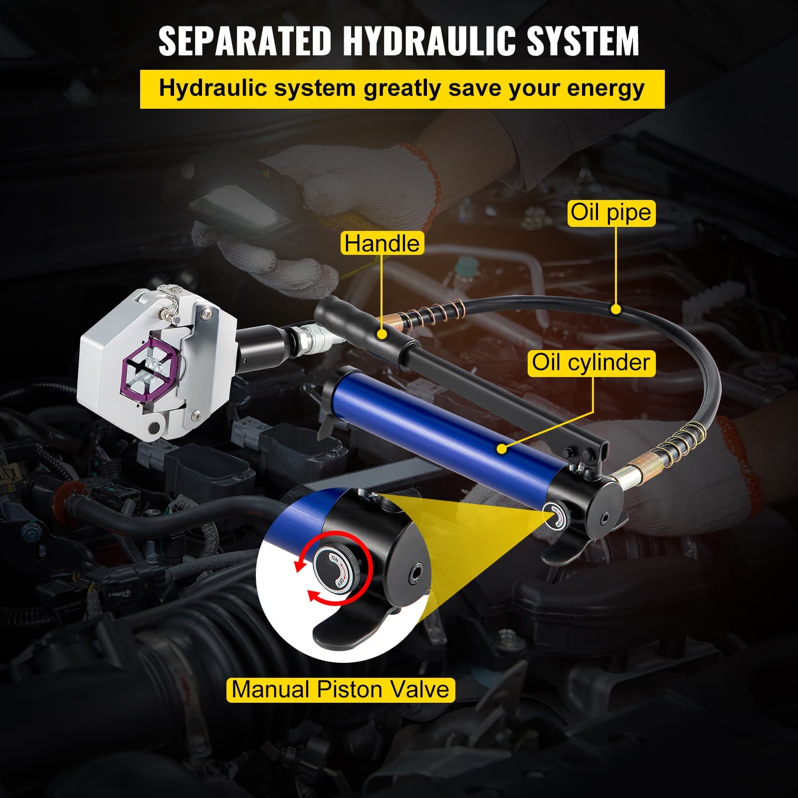 Uimoso 7842B Hydraulic A/C Hose Crimper PVC Rubber Hose Crimping Kit Hand Pump 4