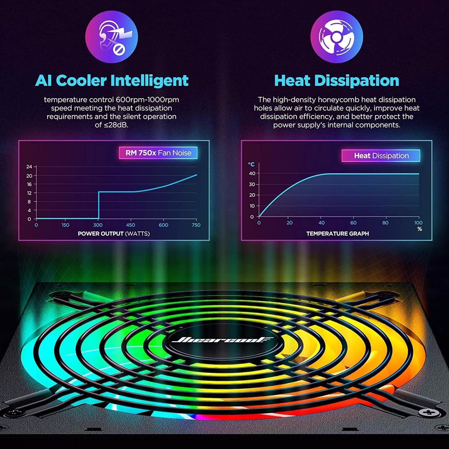 Computer Power Supplies, 750W Addressable RGB Light Power Supply for Gaming PC 3