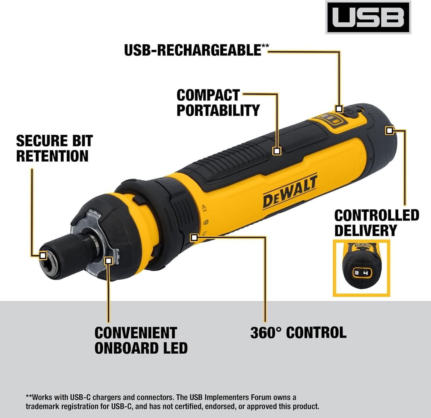 DEWALT Cordless Screwdriver with FLEXDRIVE Control and Screwdriving Bits 3
