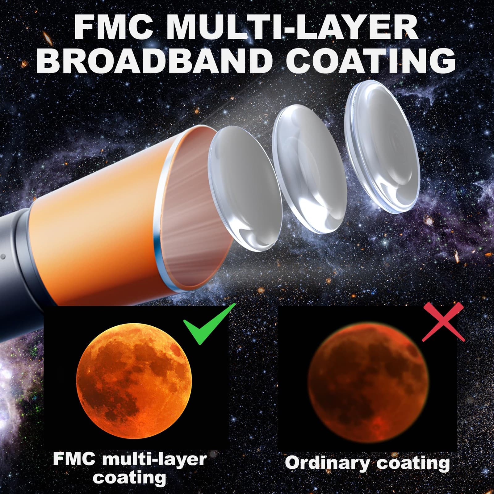 Telescope, Telescope for Adults High Powered Professional, 70mm Aperture 500m... 2