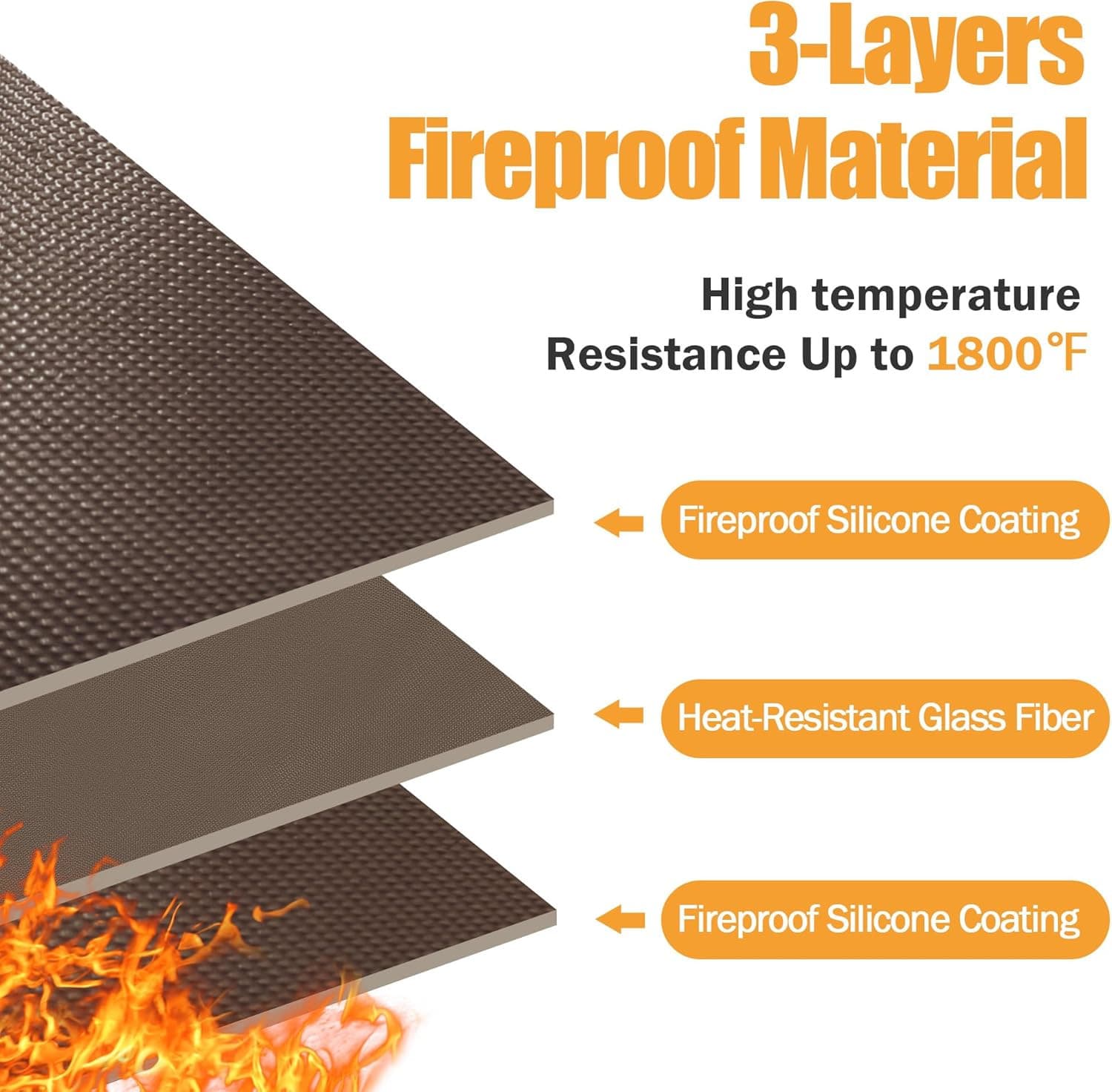 Hearth Rugs for Fireplaces Fire Resistant, 48 X 28 X 0.04 Inch Fireproof Firepla 5