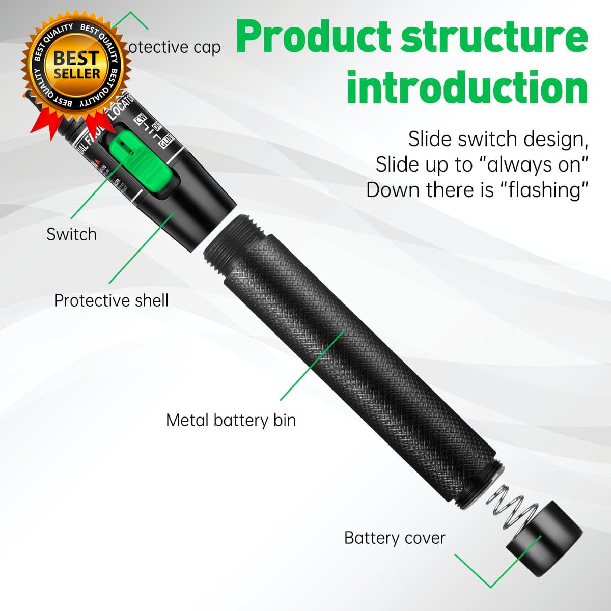Visual Fault Locator Fiber Optic Tester VFL Fiber Optic Cable Tester Meter FC 5
