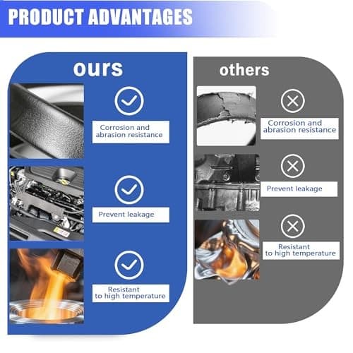 Sorello VS50892 22441-2GGB0 Engine Valve Cover Gasket Set Compatible with Kia  6