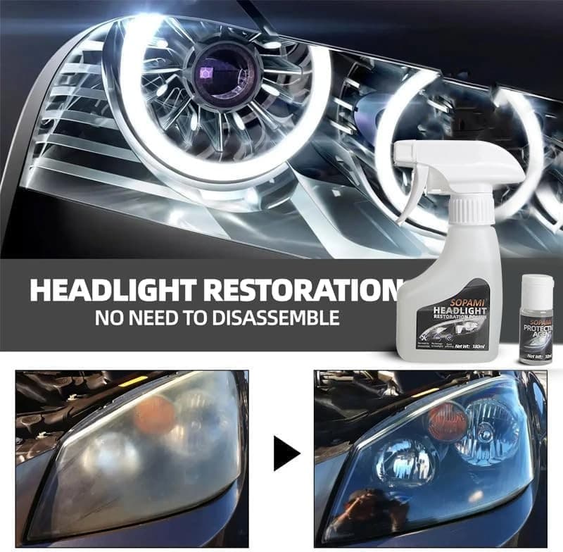 Automotive Headlight Restoration Kit, Headlamp Headlight Cleaner Restores  3