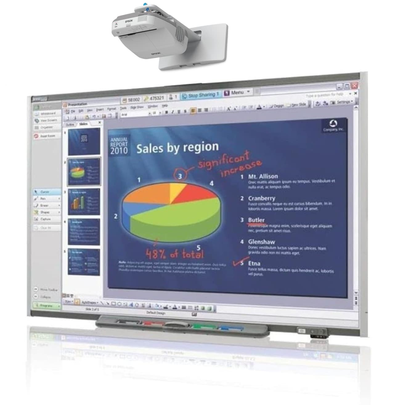 Smart Board for Classroom: Interactive Whiteboard system 4