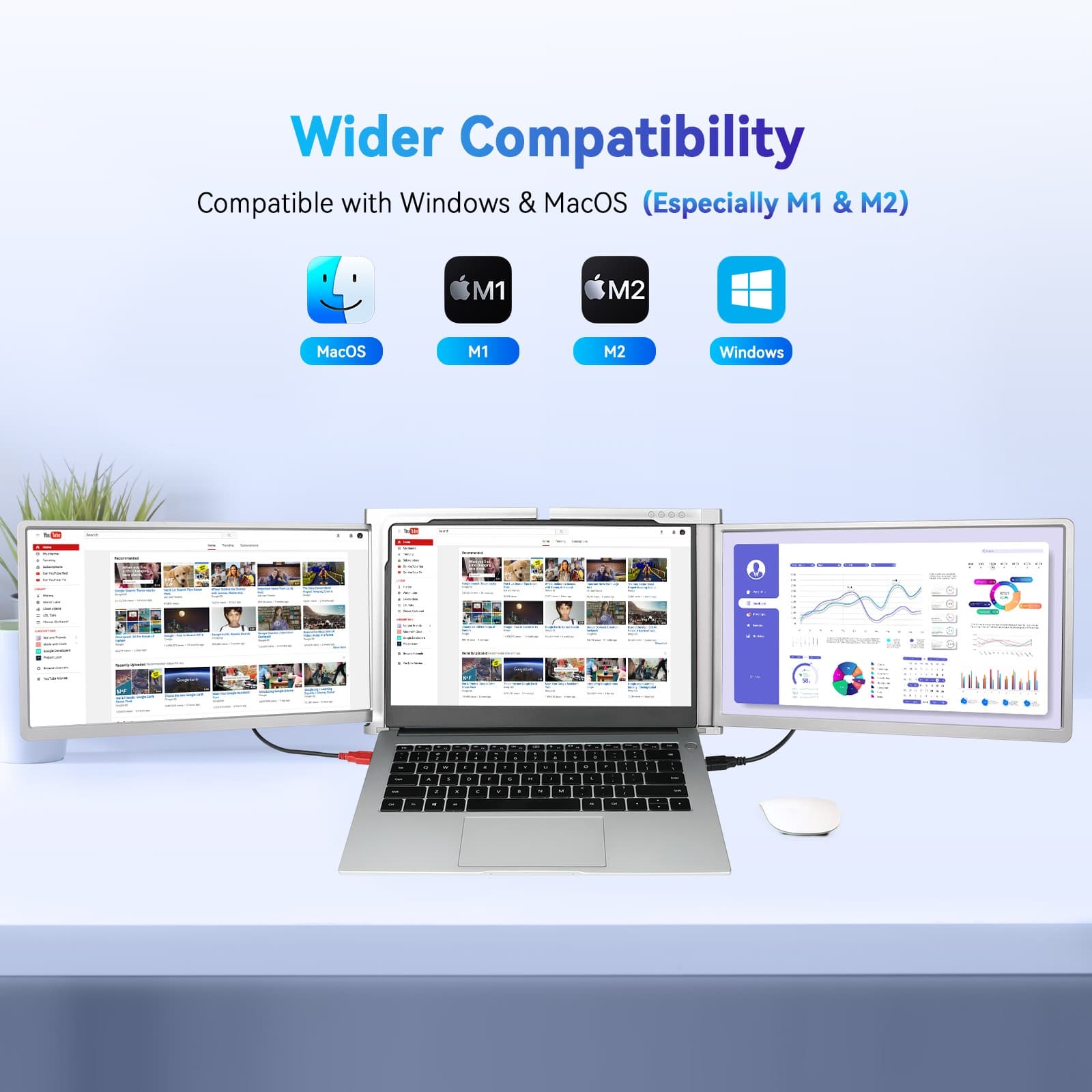 Laptop Screen Extender, 14" FHD 1080P IPS Triple Screen Laptop Monitor Extender 5