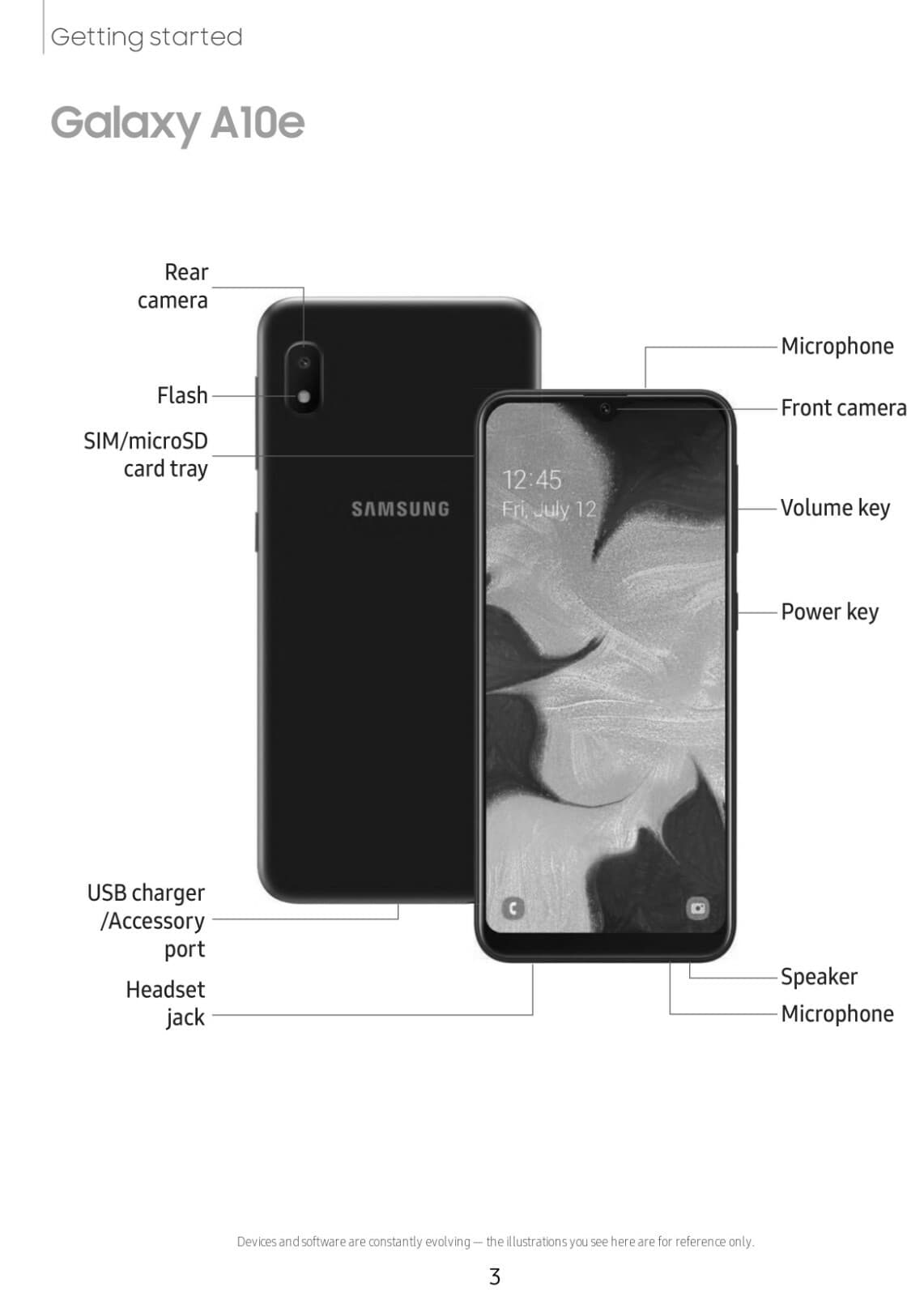 Samsung Galaxy A10e A20 TracFone OWNER'S USER MANUAL 2