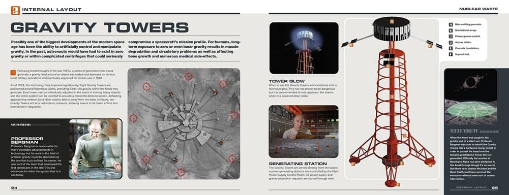Space: 1999 Moonbase Alpha Technical Operations Manual [HARDCOVER] 4