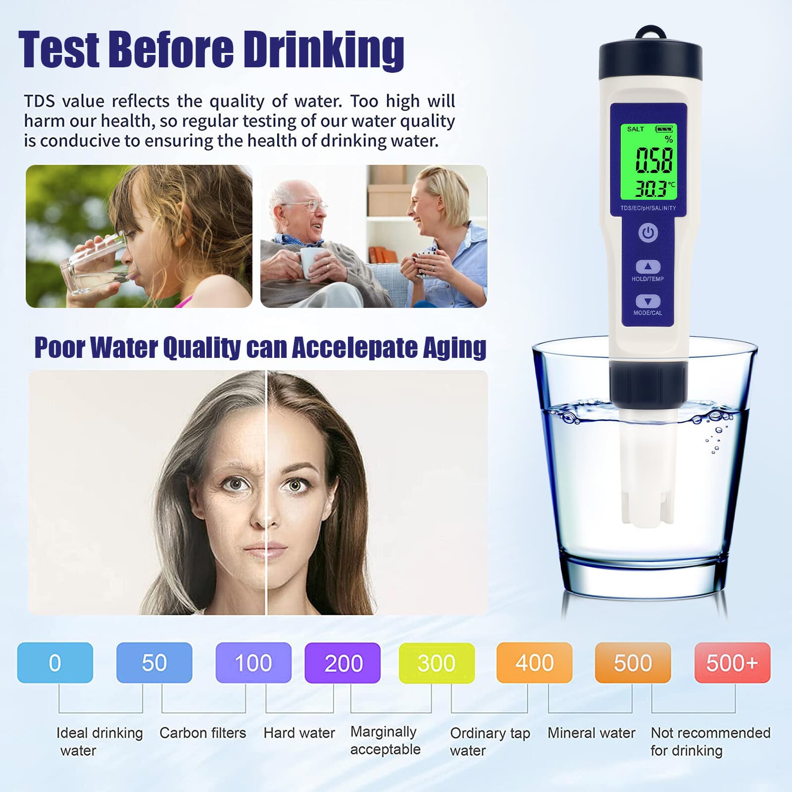 5 In 1 Digital Water Quality Meter Tester Tool PH/TDS/EC/Salinity/Temperature 6