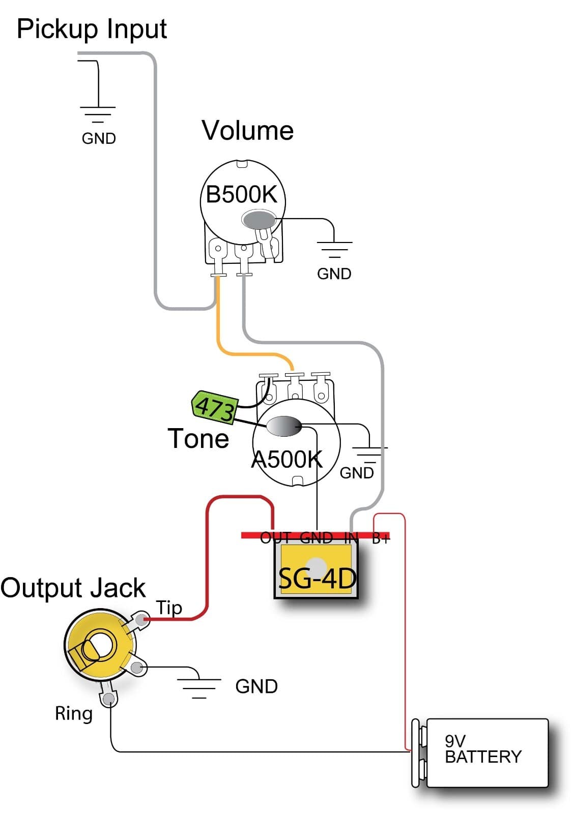 TONE MONSTER SG4D OCTANE OVERDRIVE Guitar Harness V/T Bypass + Boost + 3 ODs 3