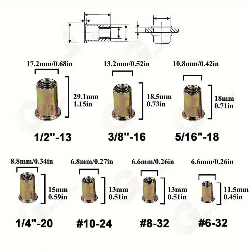 860x Rivet Nuts Kit Carbon Steel Rivet Nut Insert Nutsert Assortment Kit 6#~5/16 3