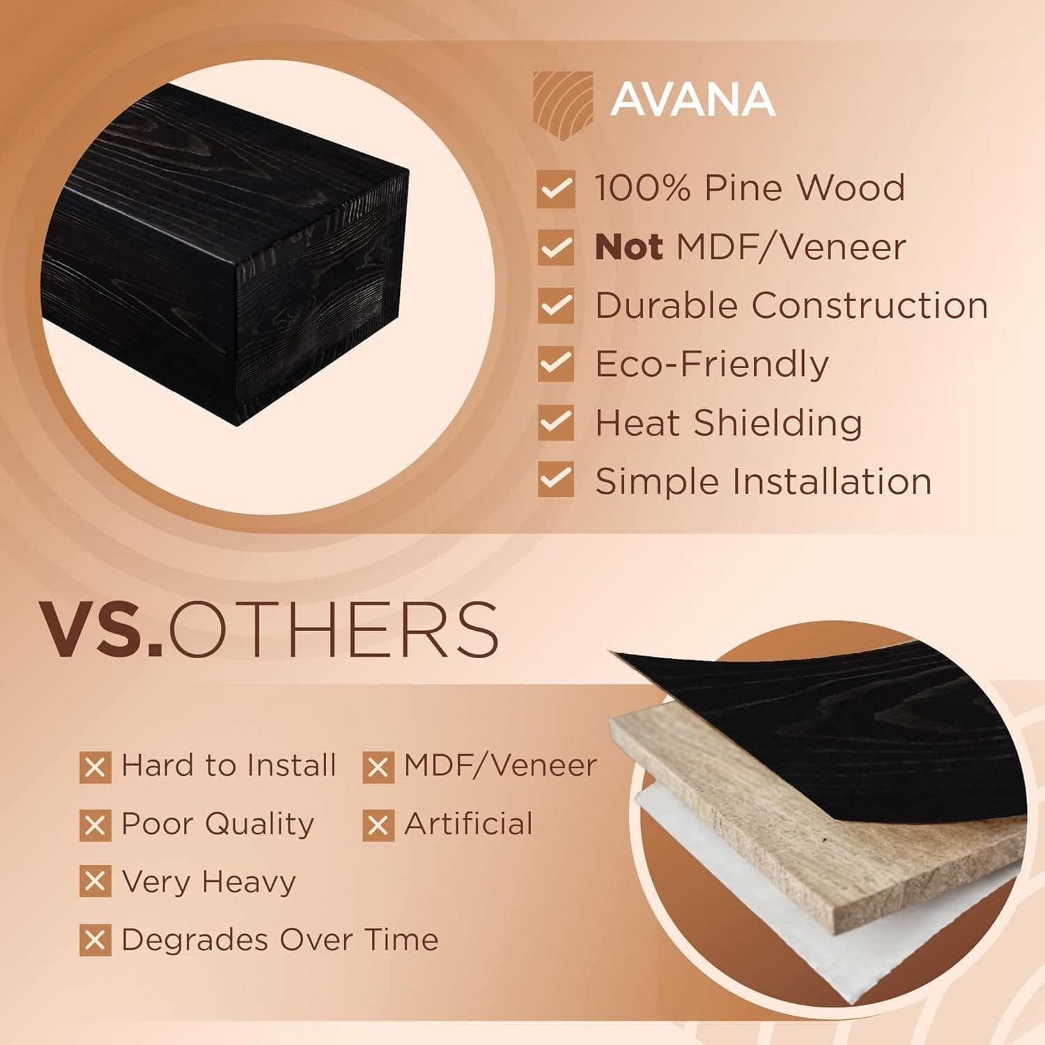 Handcrafted Fireplace Mantle - Natural Wood - Mounted, 48 X 8 X 3 Inch - Espr... 6