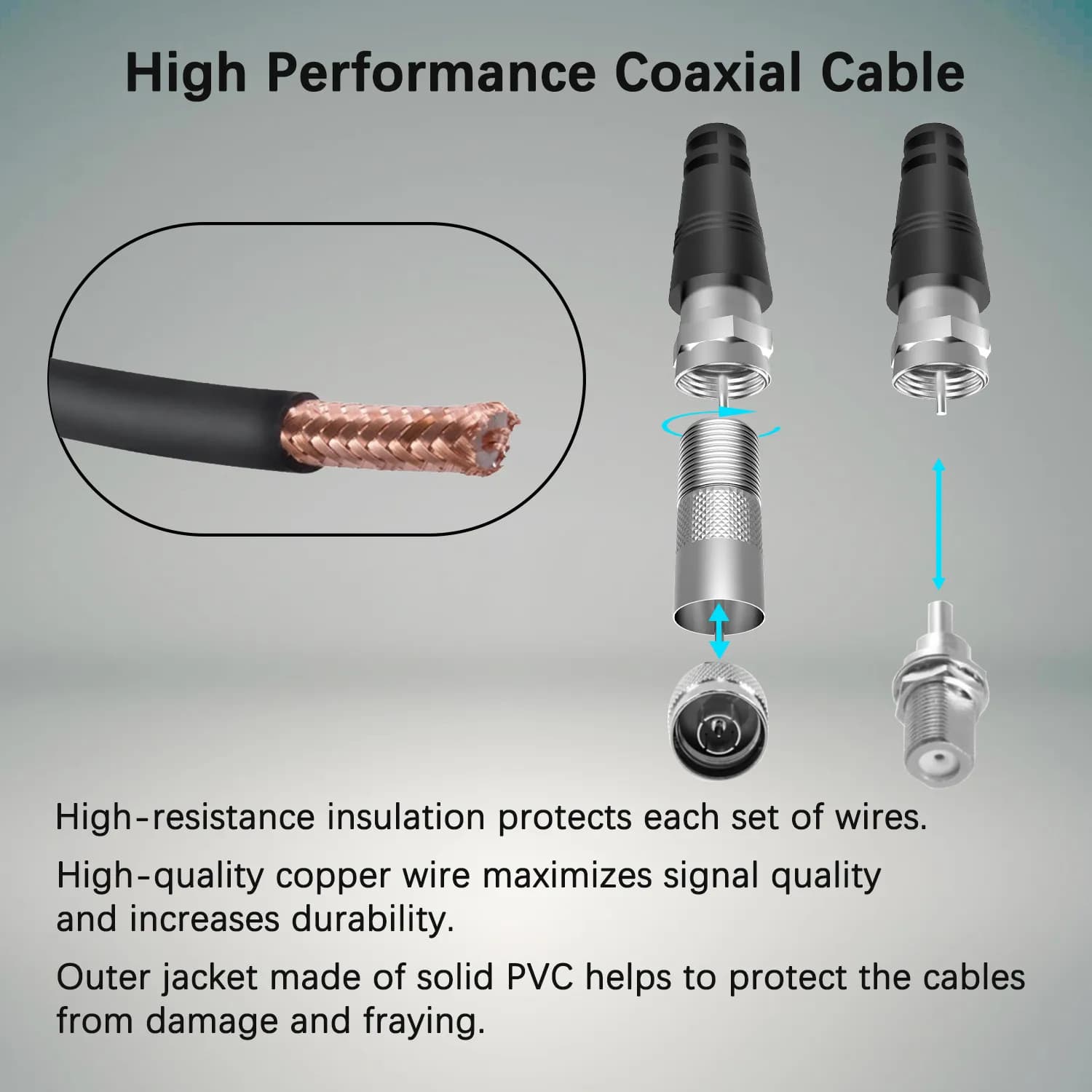 5600 Miles Upgraded TV Antenna HDTV Amplified Digital 4K 1080P Long Range Indoor 3