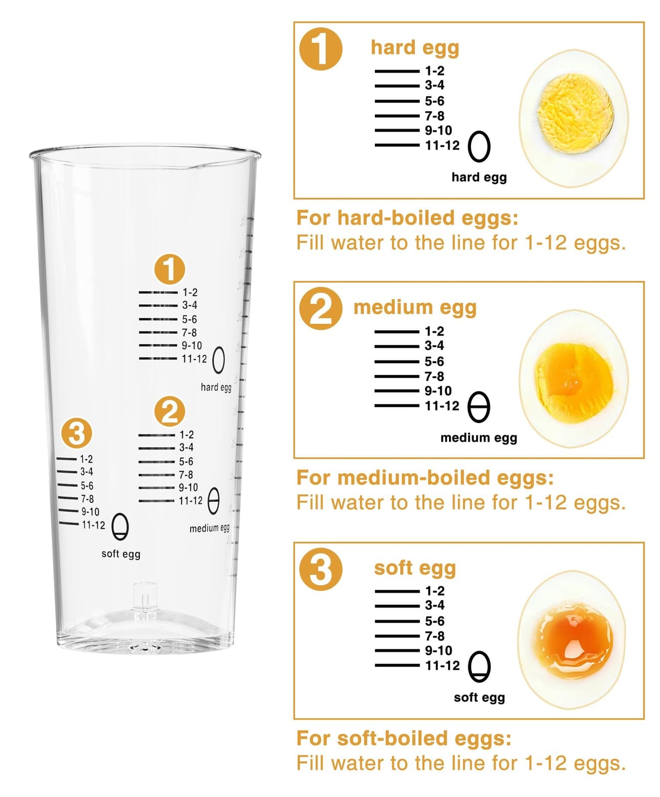 Rapid Egg Cooker 12 Eggs Capacity, Soft, Medium, Hard Boiled, Poached, Omelet... 4
