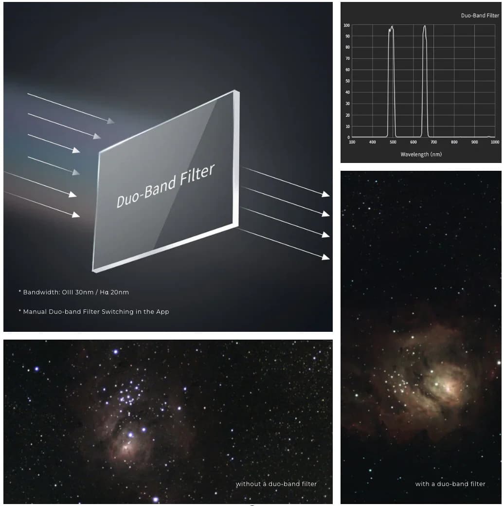 Seestar S50 Smart Telescope 2