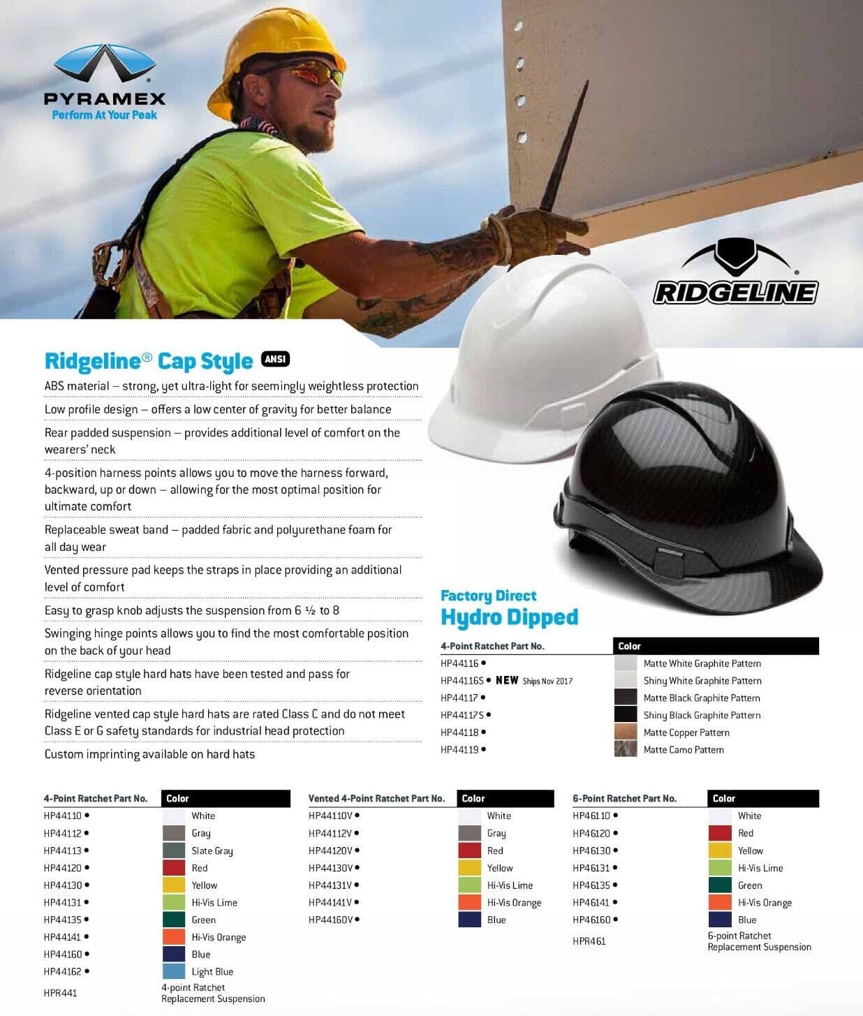 RIDGELINE GRAPHITE CAP SHINY BLACK PROTECTIVE CONSTRUCTION HARD HAT 4 PT RATCHET 6