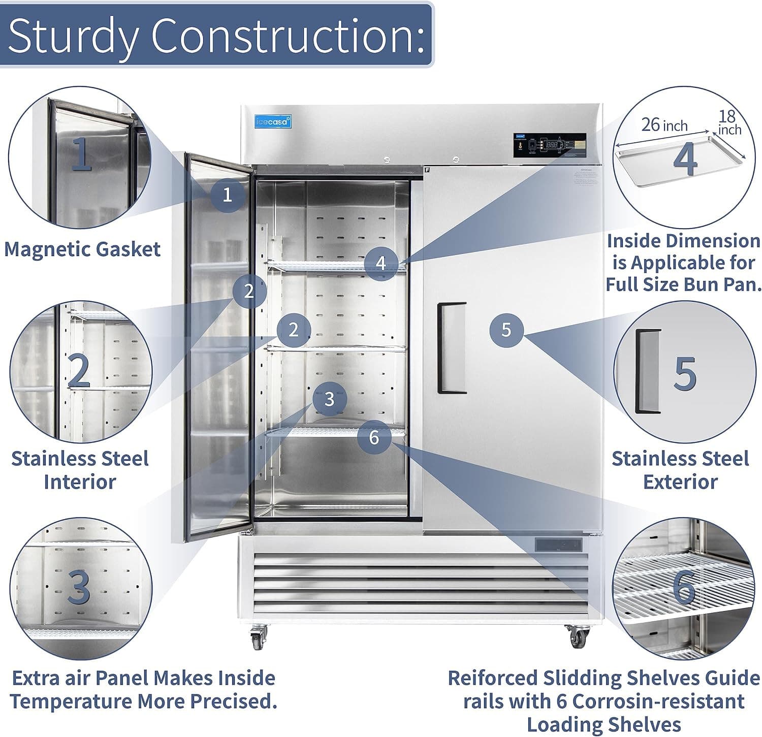 54" Commercial Freezer, ICECASA Double Door Commercial Reach-In Freezer 49 Cu.ft 4
