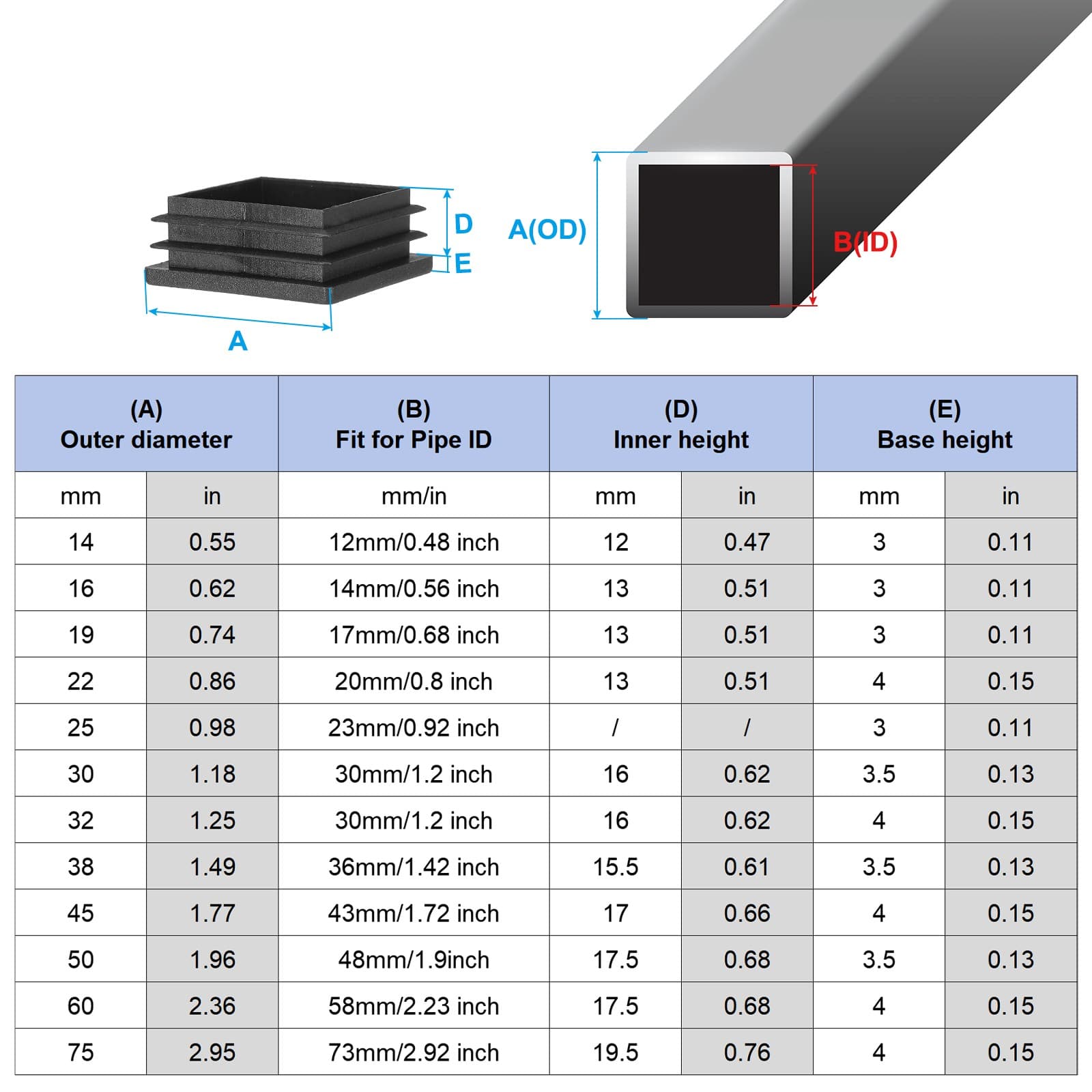 1/2"x1/2" Plastic Tubing End Caps, 20Pcs Square Hole Plug Insert, Black 2